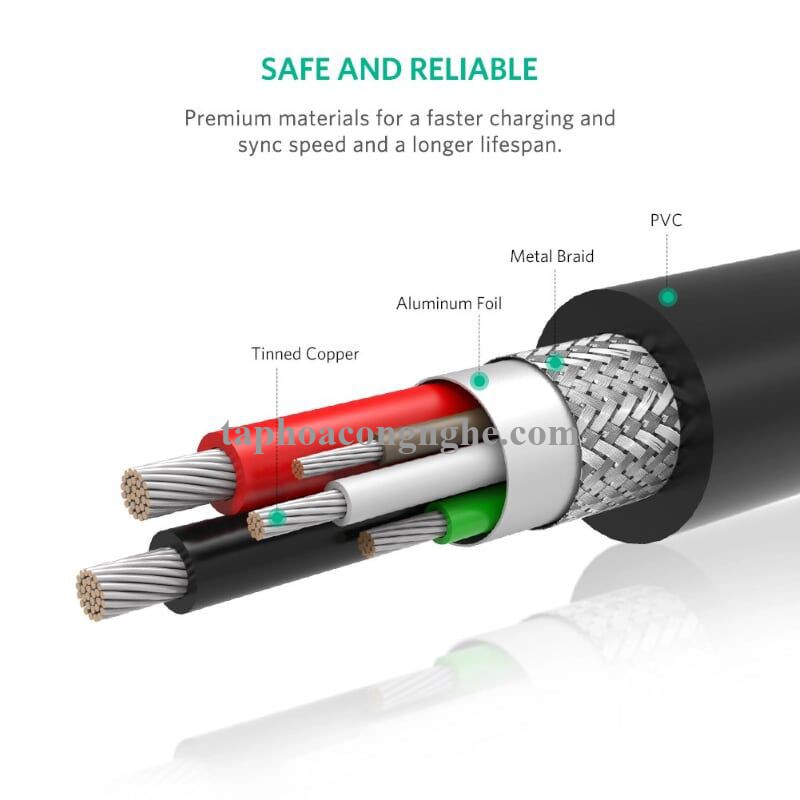 Ugreen 50996 0.5M màu đen Dây USB 2 đầu Type C US286 30050996